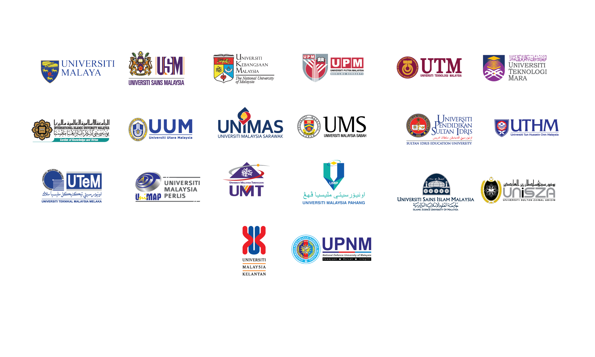 Logo universiti ahli MAKESUM (20 UA)